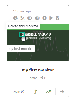 monitor actions